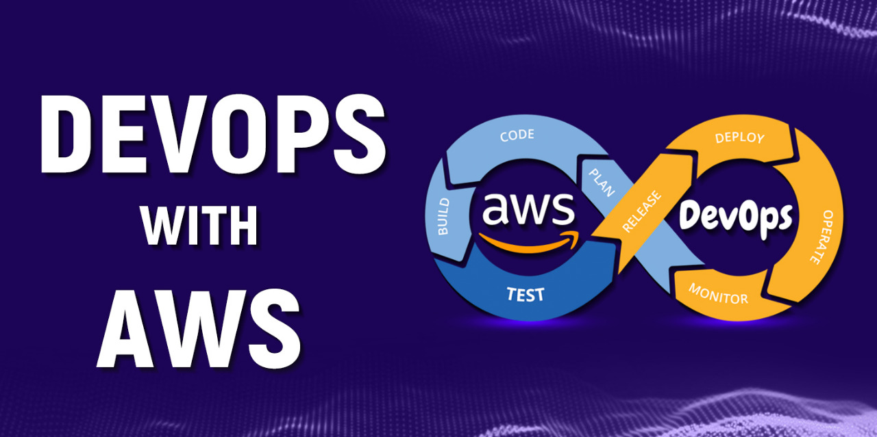 Workshop DevOps On AWS Workshop devops on aws