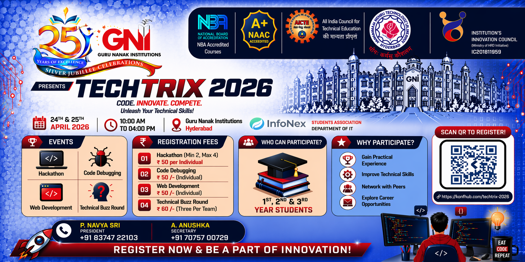 Techtrix 100 Ramp Program TECHTRIX 2026