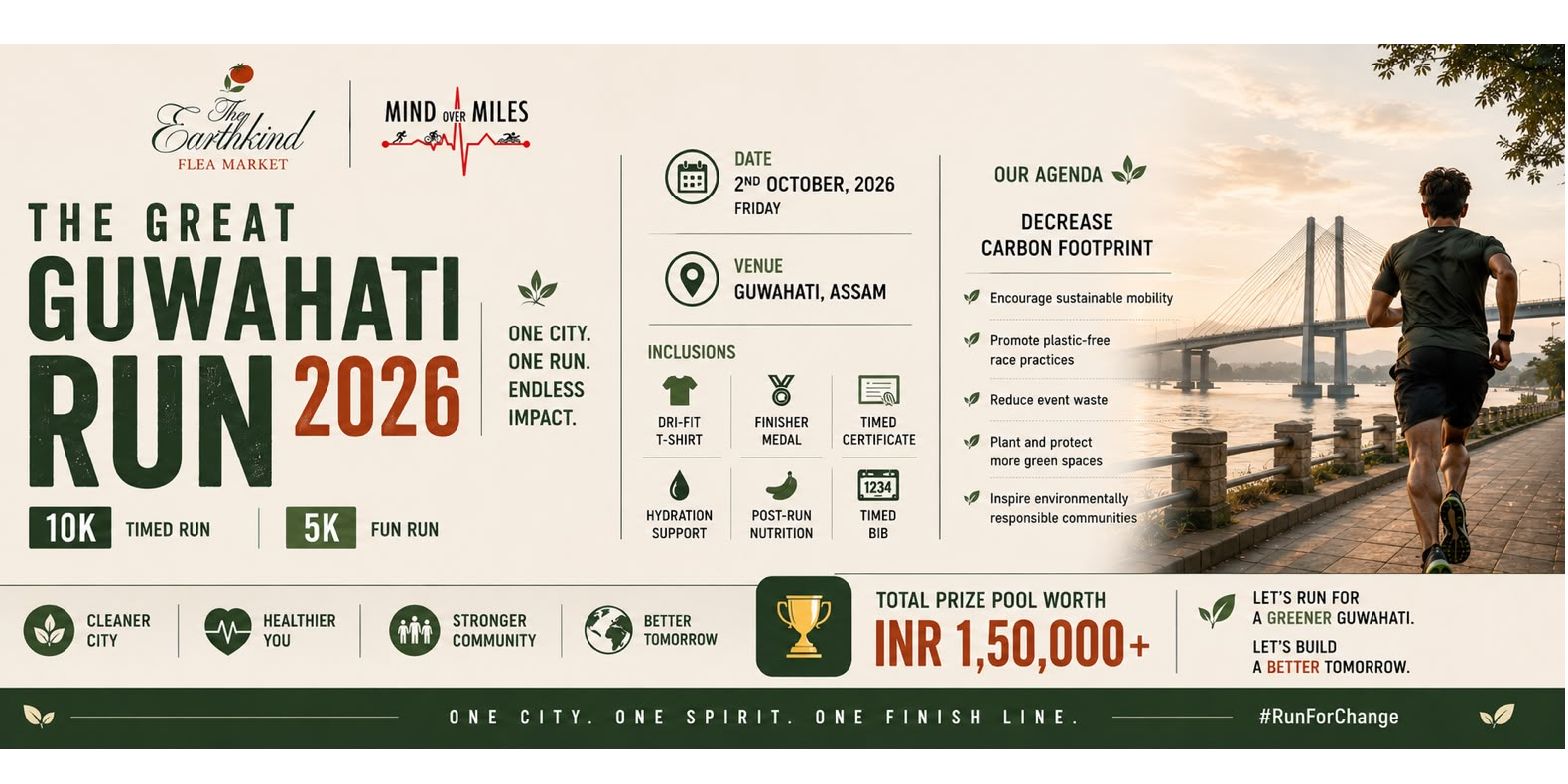 The Great Guwahati Run