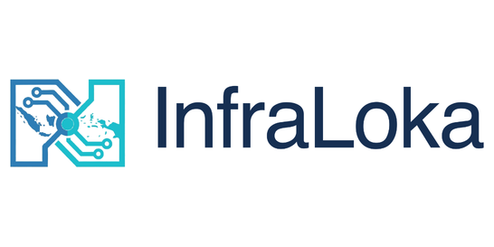 Infraloka